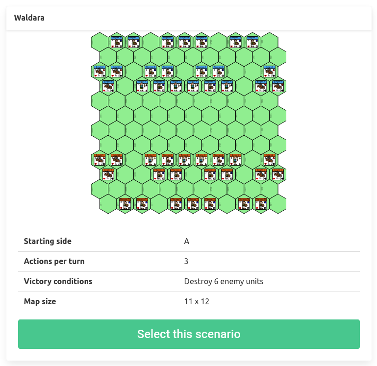 While selecting a scenario in the lobby, the game will show you all the important information in a form of a small preview.