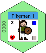 Unit counter shows all the important information about the unit